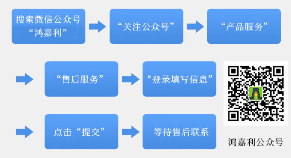 关于suncitygroup太阳集团充电桩售后的问题