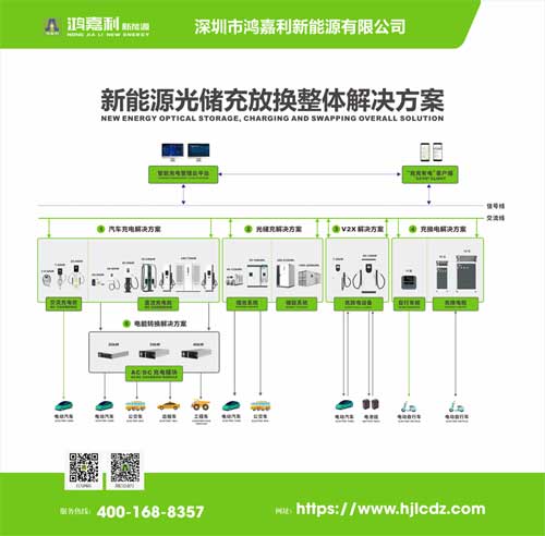 西安充电桩生产厂家(图2)