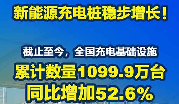 2024年全国电动汽车充换电基础设施运营最新数据