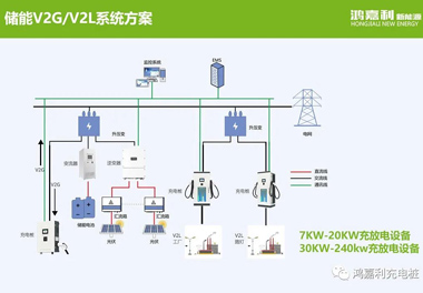 感恩有您，suncitygroup太阳集团新能源2021深圳国际充电站（桩）设备展完美落幕(图9)